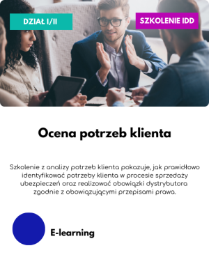 Ocena potrzeb klienta