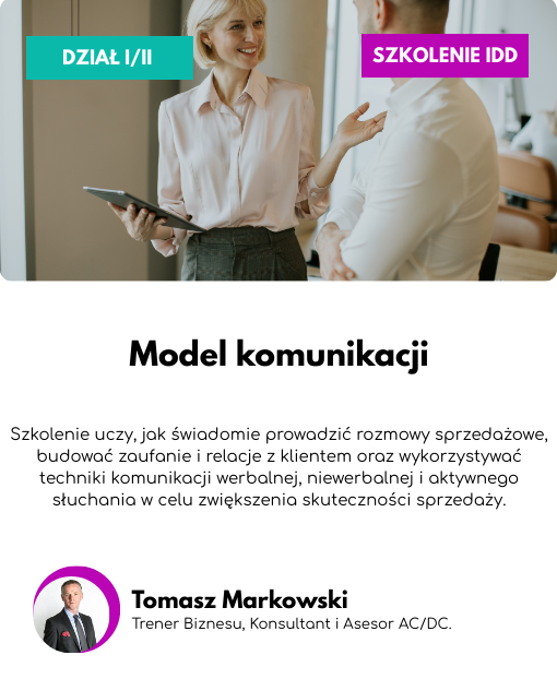 Model komunikacji